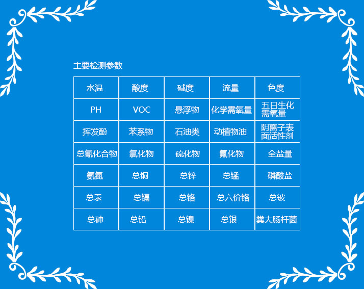 綜合污水檢測2.jpg